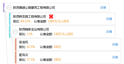陜西高速公路建設(shè) 筑就三秦通衢，驅(qū)動(dòng)區(qū)域發(fā)展新引擎