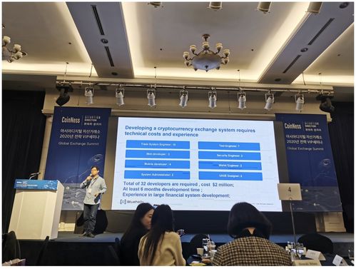 幣核科技與韓國交易所hanbitco達成戰(zhàn)略合作 助推區(qū)塊鏈金融底層技術(shù)服務(wù)與信息化咨詢新發(fā)展